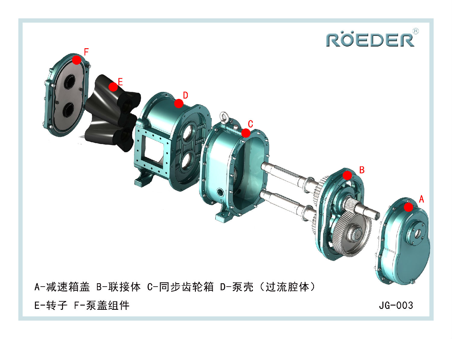 羅德凸輪轉(zhuǎn)子泵結(jié)構(gòu) 羅德凸輪轉(zhuǎn)子泵結(jié)構(gòu)